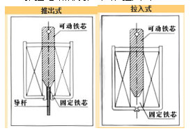 推拉球友会网页版-球友会(中国)官方在线登录
分类