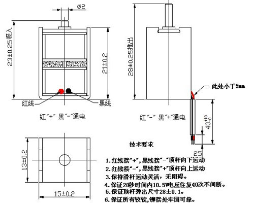 自保持球友会网页版-球友会(中国)官方在线登录
原理