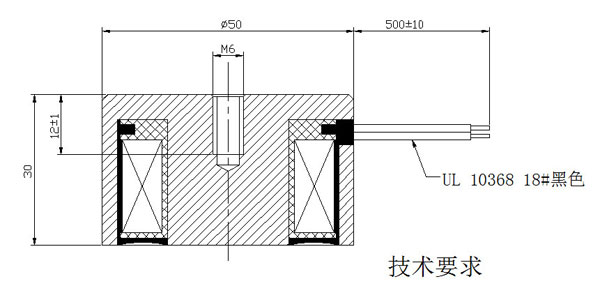 开关球友会网页版-球友会(中国)官方在线登录
定做结构图