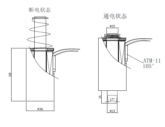 型号：SDL-O1568A-24S05球友会网页版-球友会(中国)官方在线登录
